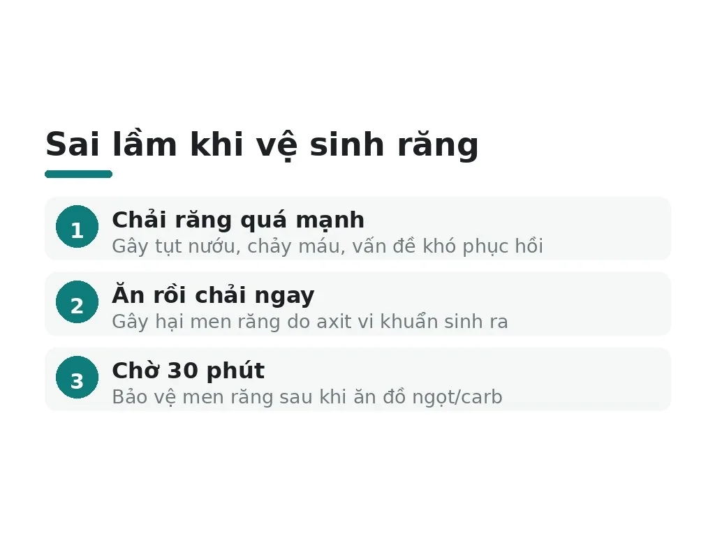 Sai lầm phổ biến khi vệ sinh răng