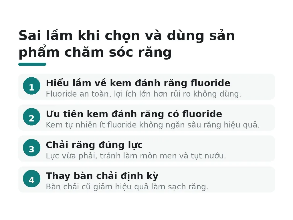 Sai lầm phổ biến nào khi chọn và dùng sản phẩm chăm sóc răng?
