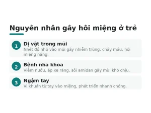 Nguyên nhân gây hôi miệng ở trẻ