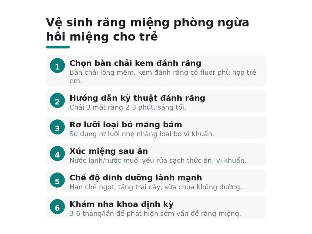 Làm sao để phòng ngừa và khắc phục hôi miệng ở trẻ?