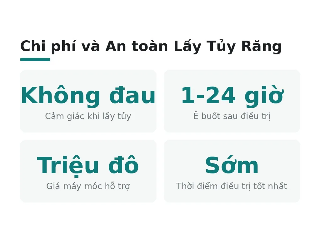 Lầm tưởng phổ biến về chi phí & an toàn lấy tủy