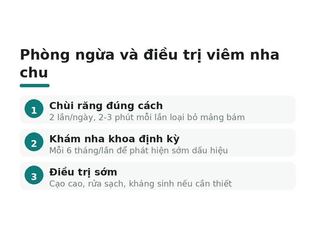 Cách phòng ngừa và điều trị kịp thời