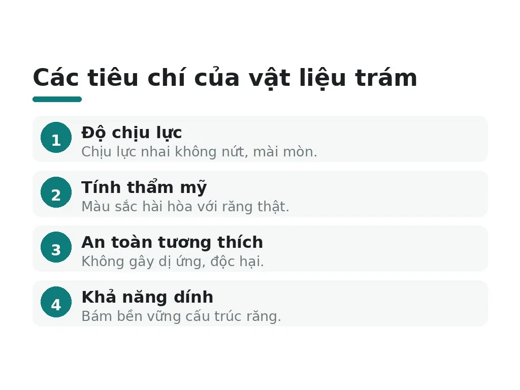 Các tiêu chí của vật liệu trám