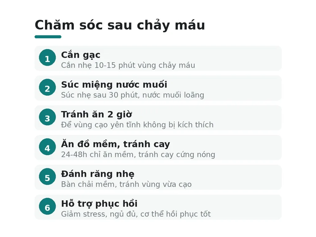 Cách chăm sóc khi chảy máu?