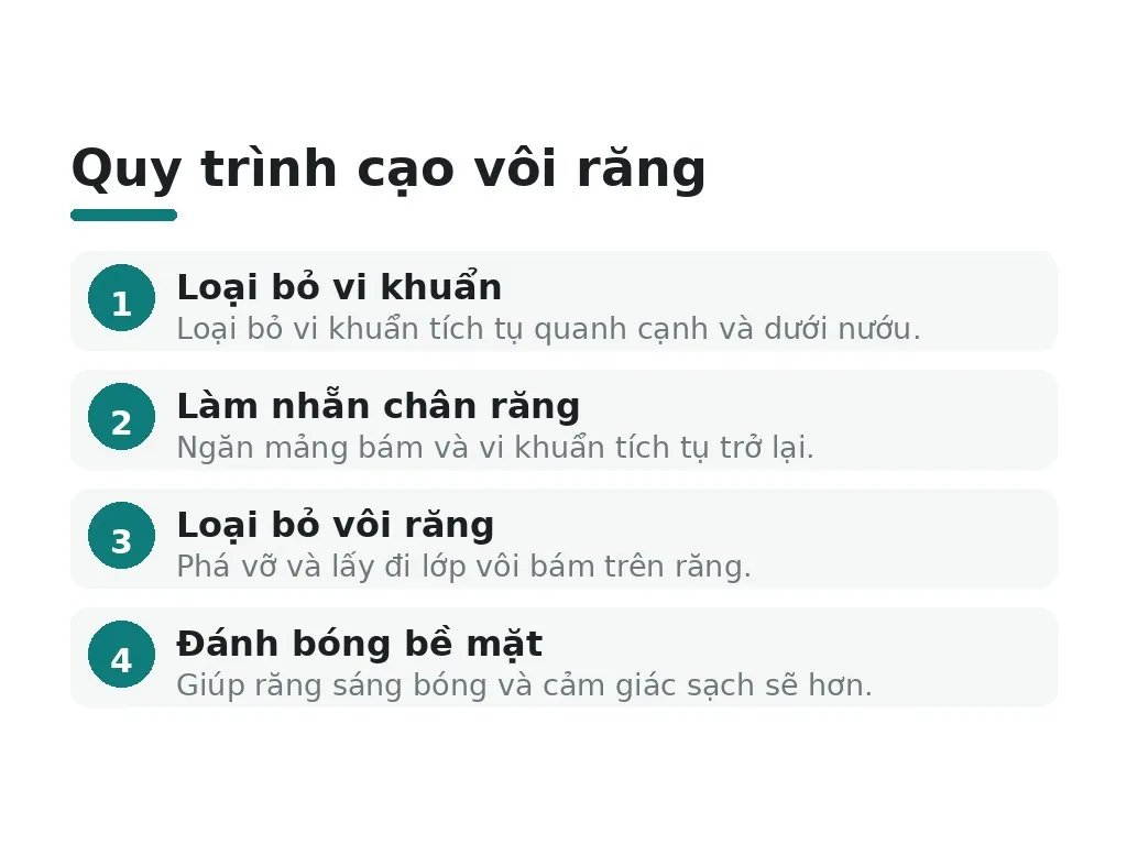 Lợi ích của cạo vôi răng định kỳ