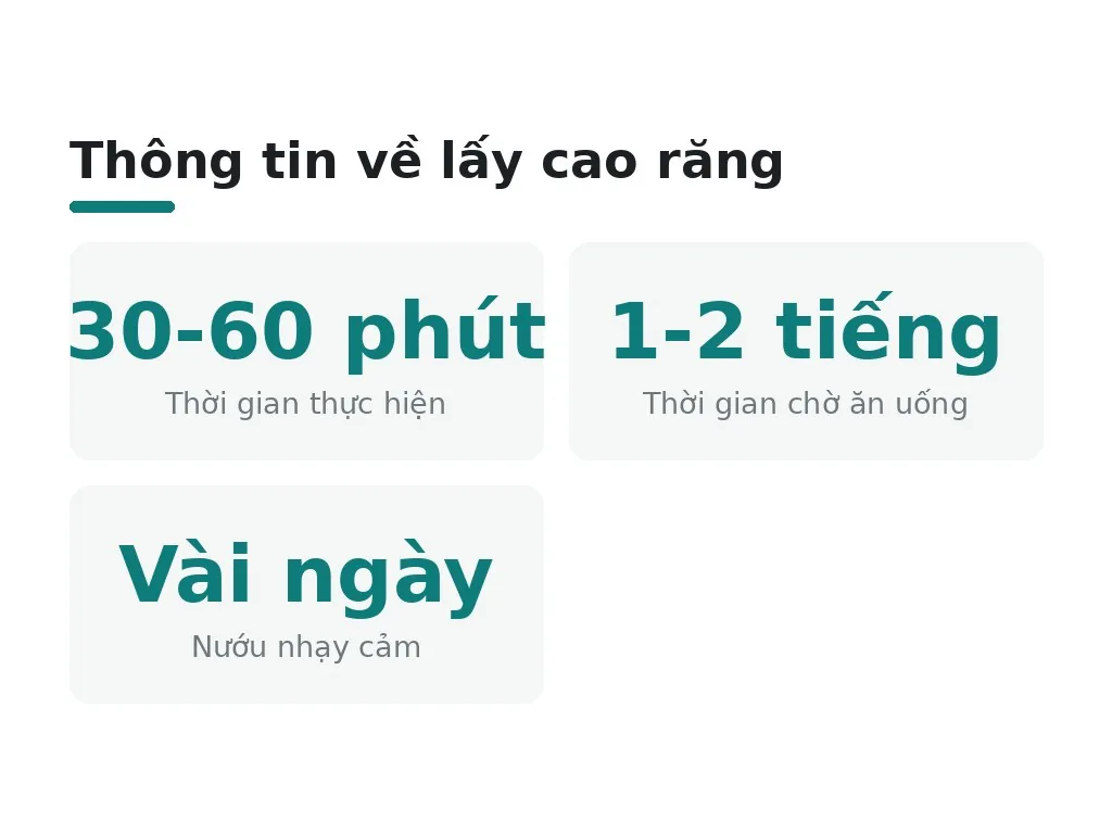 Quá trình lấy cao răng an toàn không đau