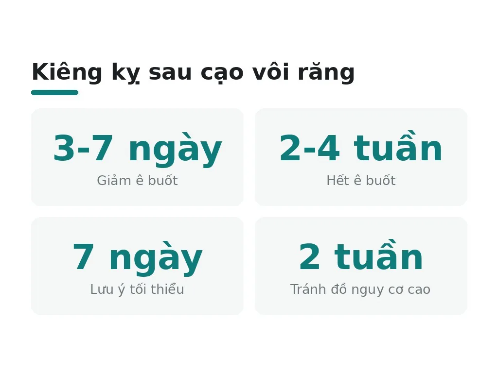 Những hiểu lầm phổ biến về kiêng kỵ
