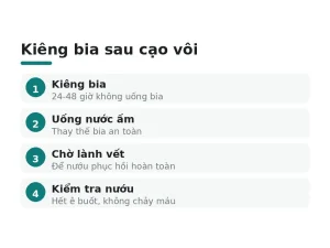Kiêng bia sau cạo vôi