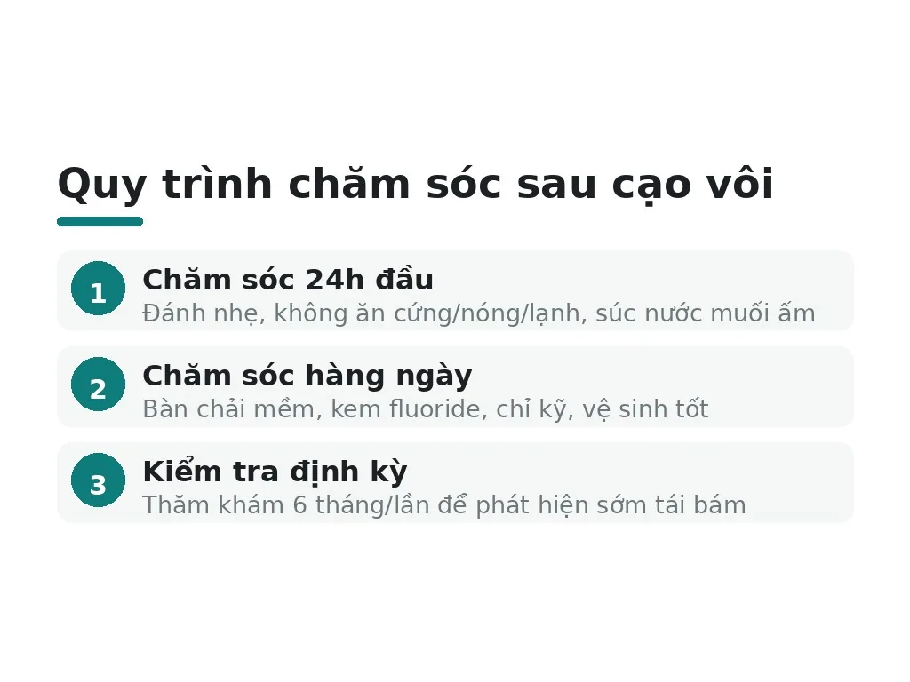 Những lưu ý quan trọng sau cạo vôi