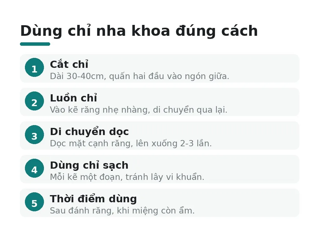 Những sai lầm cần tránh