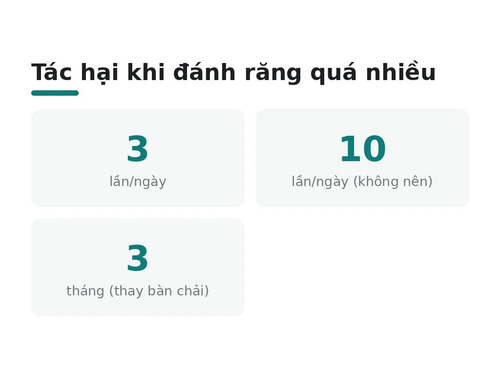 Tác hại khi đánh quá nhiều lần
