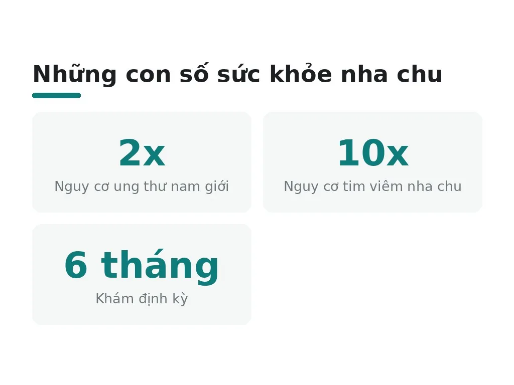 Phòng tránh biến chứng nguy hiểm