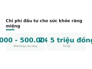 Chi phí đầu tư cho sức khỏe răng miệng