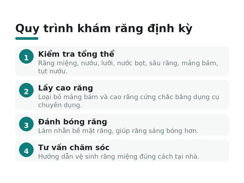 Quy trình khám định kỳ bao gồm những gì