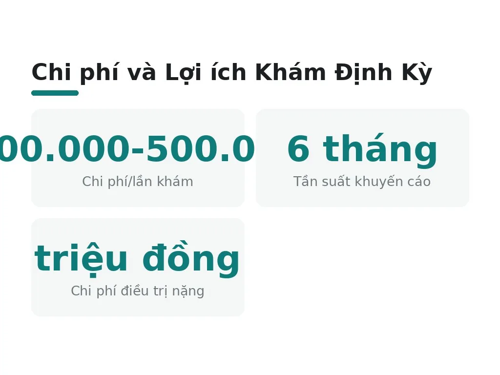 Những điều cần biết khi chọn nha khoa để khám định kỳ