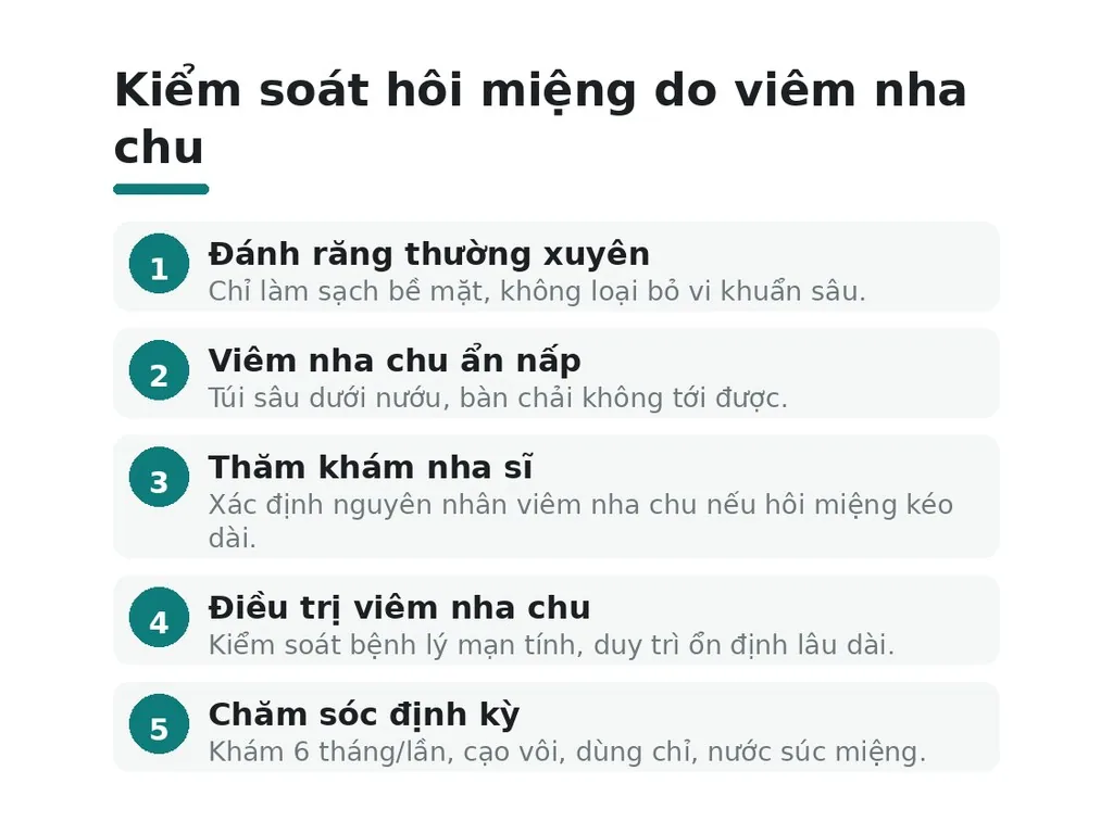 Vì sao hôi miệng không chỉ do vệ sinh kém?