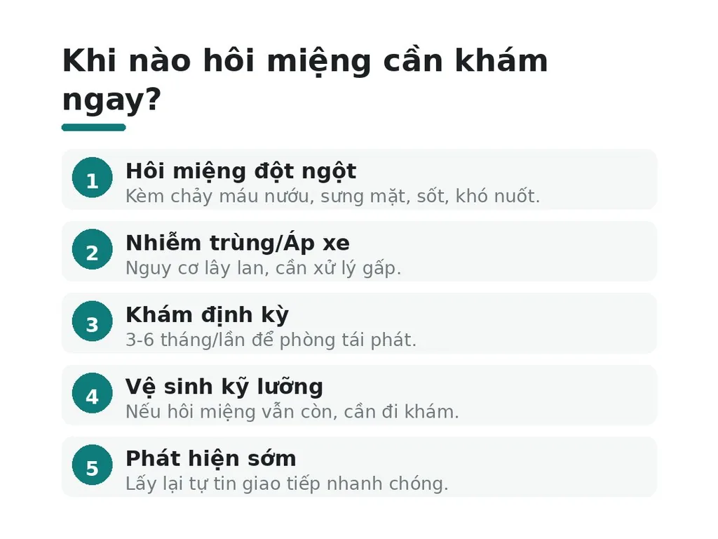 Khi nào hôi miệng cần khám ngay, không nên chờ?