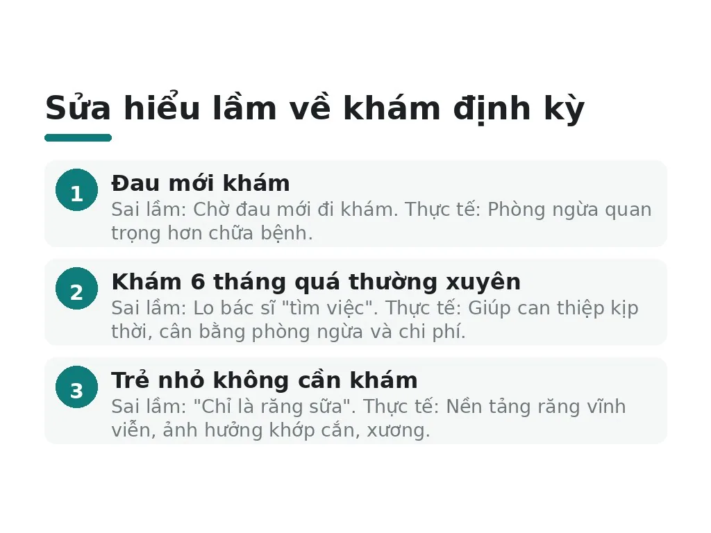 Những hiểu lầm phổ biến về khám định kỳ