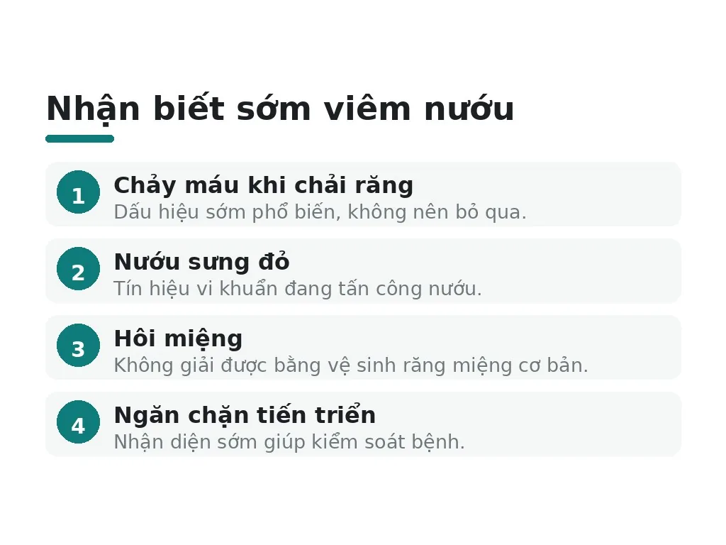 Viêm nha chu bắt đầu từ viêm nướu, cách nhận biết sớm