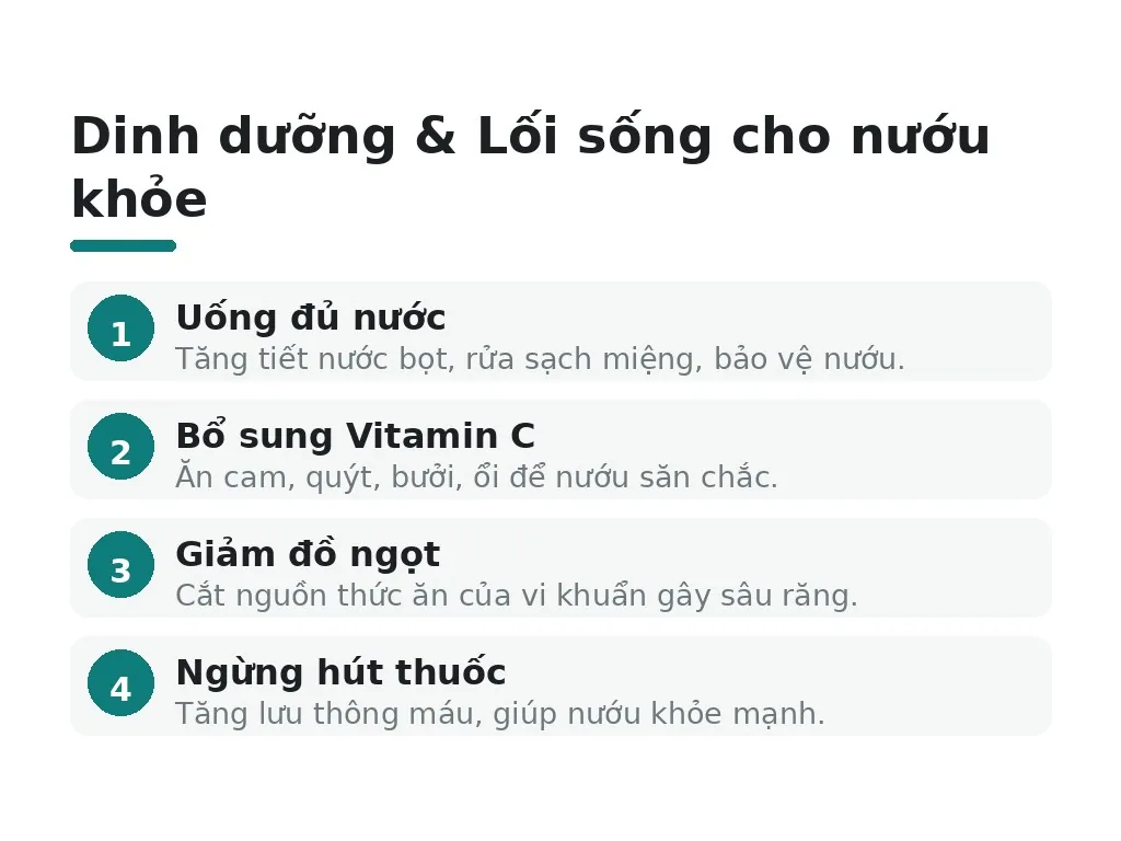 Chế độ ăn uống và lối sống hỗ trợ nướu khỏe