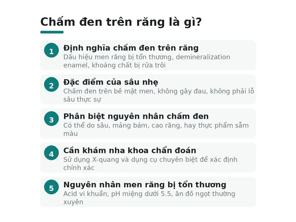 Chấm đen trên răng là gì?