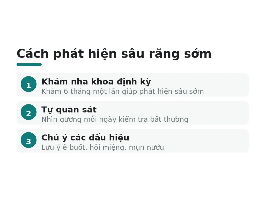 Cách phát hiện và điều trị chấm đen trên răng