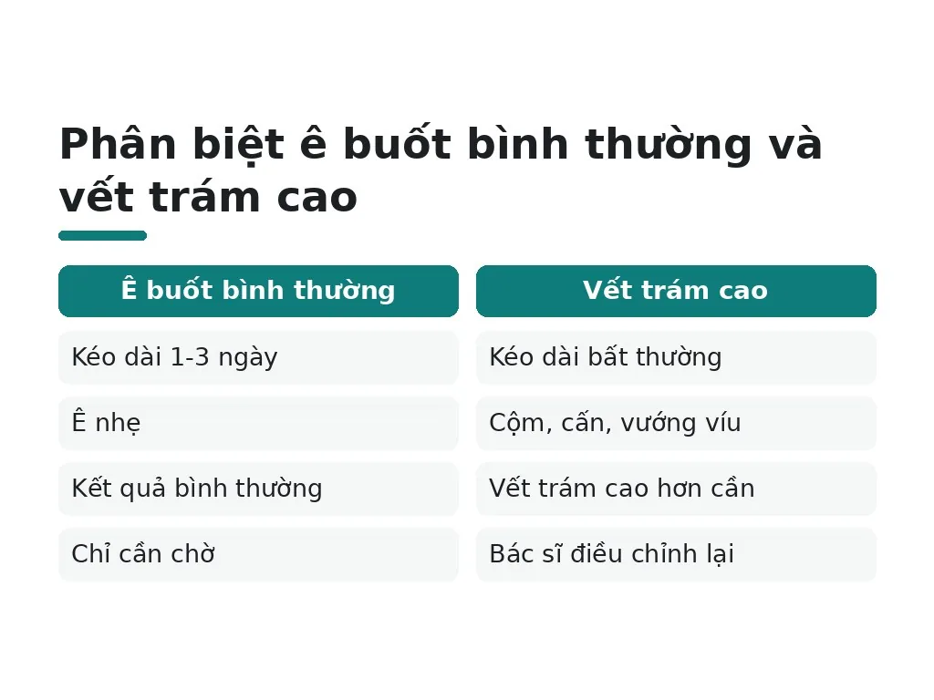 Hiểu lầm phổ biến về ê buốt sau trám