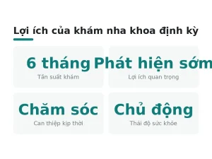 Lợi ích của khám nha khoa định kỳ