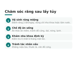 Chăm sóc răng sau lấy tủy