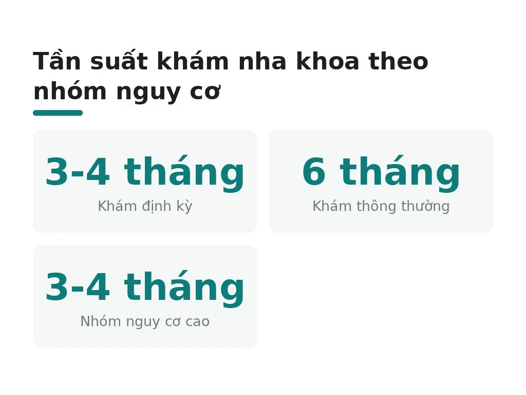 Hiểu lầm phổ biến và nhóm nguy cơ cao