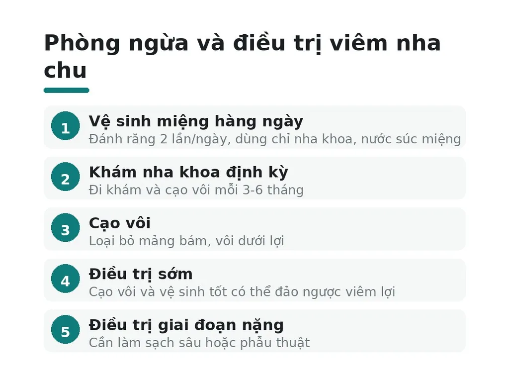Cách phòng ngừa và điều trị viêm nha chu hiệu quả