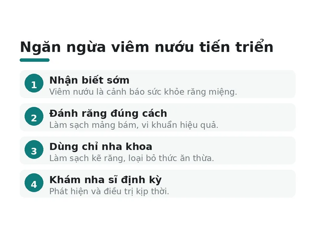 Vì sao viêm nướu nguy hiểm nếu bỏ qua?